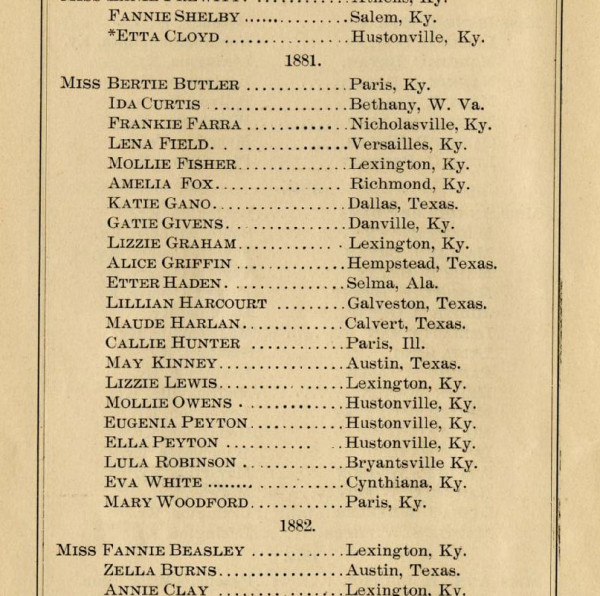 Sample directory page
