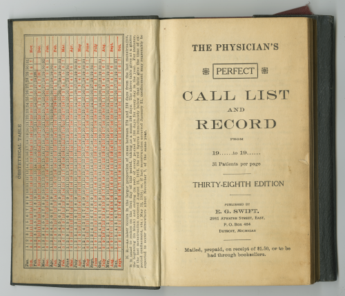 First page of the diary of Etta Evans Gilmore