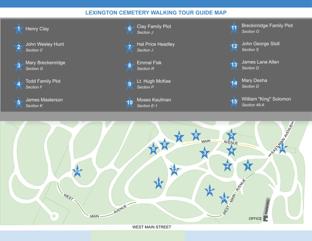Historic Lexington Cemetery Walking Tour Lexington Public Library