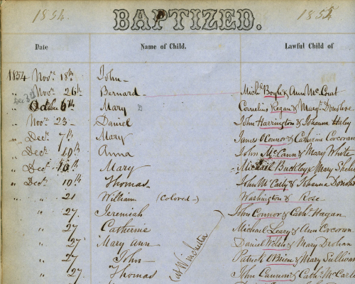 St. Paul Catholic Church Ledger Collection